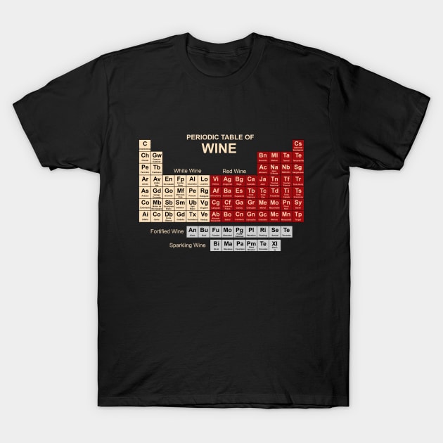 Periodic Table of Wine T-Shirt by Printadorable